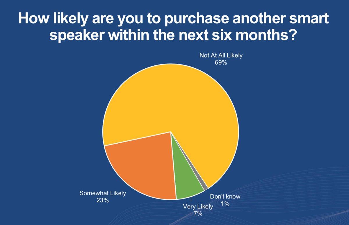 Hoparlörlerin Geleceği: Trendler ve Beklentiler