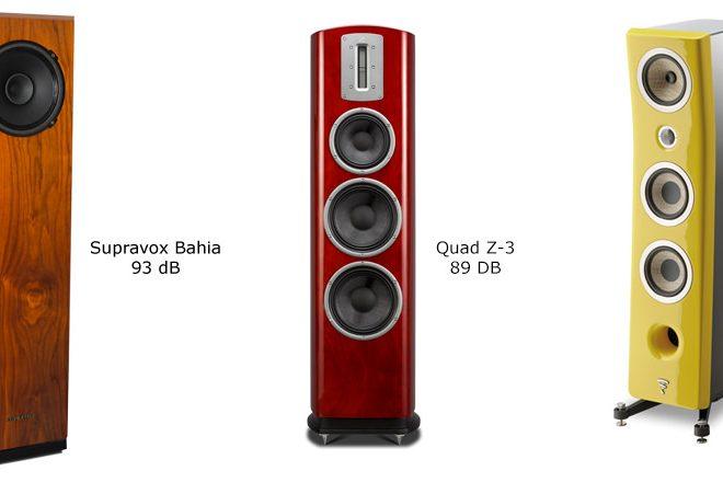 Yüksek Ses Kalitesi İçin Hoparlör Seçiminde Dikkat Edilmesi Gerekenler